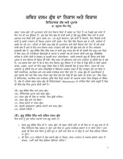 Kathik Dasam Granth Da Nikas Ate Vikas — cover