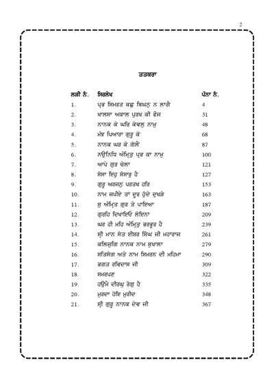 Manukh Tan Da Paryojan — cover