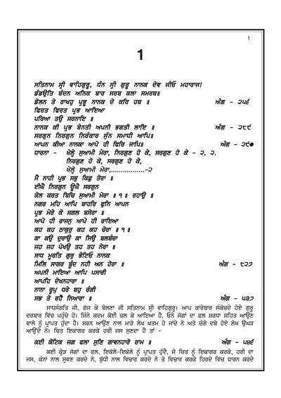 Shabad Surat Marg — cover