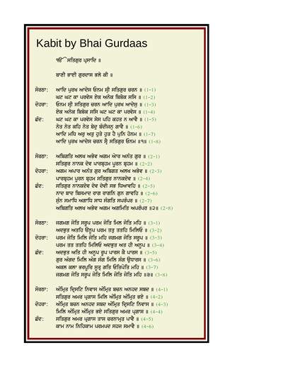 Bhai Gurdaas ji Kabit — cover