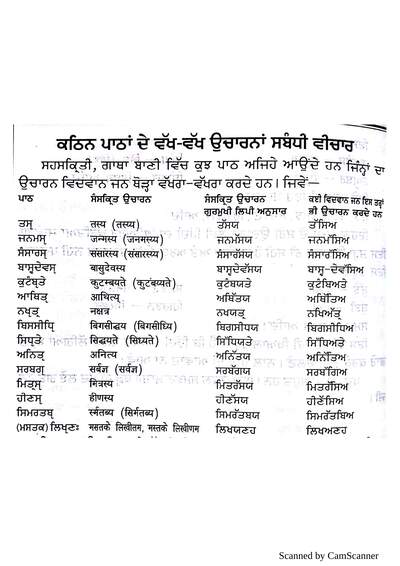 ਗੁਰਬਾਣੀ ਦਾ ਸ਼ੁੱਧ ਉਚਾਰਨ ਇਸ ਤਰ੍ਹਾਂ — cover