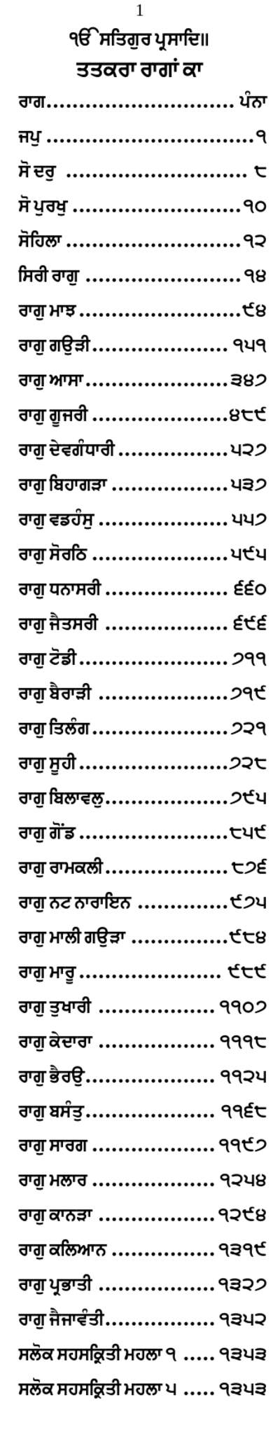 SGGS_G (with Index) — cover