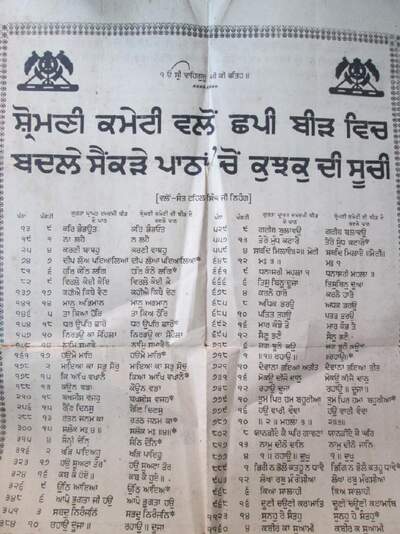 SGPC Paathanter 1 — cover